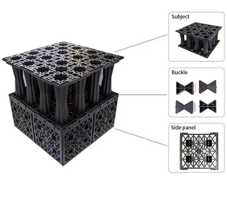 Attenuation Crates — Titan drainage